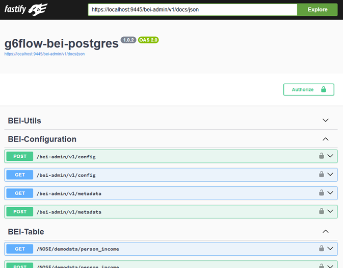 swagger ui interface