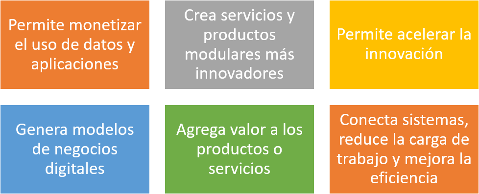 advantages of api economy